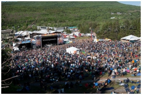 Mountain Jam Watershed Post