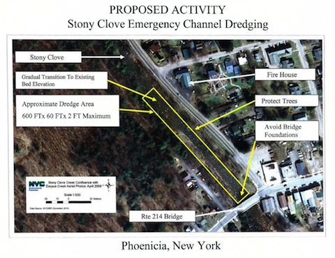 Planning to dredge Phoenicia: From Shandaken's permit application to the DEC