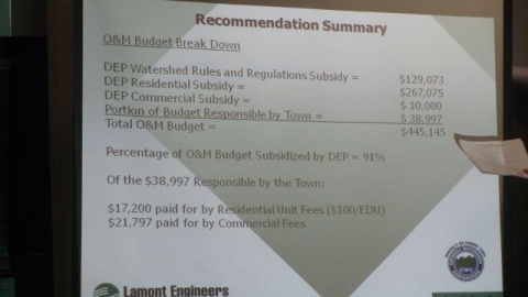 Lamont Engineers’ slide showing the Operation and Maintenance budget breakdown.